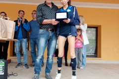 viviana_rizzo_2024_miglior_palleggio